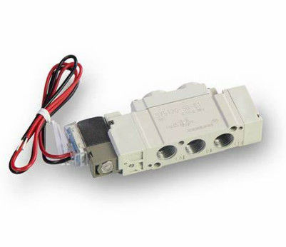 Le système d'aiguillage doit être équipé d'un dispositif d'aiguillage de type SY520-5G-01.