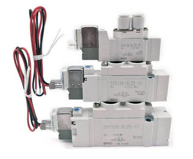 Le système d'aiguillage doit être équipé d'un dispositif d'aiguillage de type SY520-5G-01.
