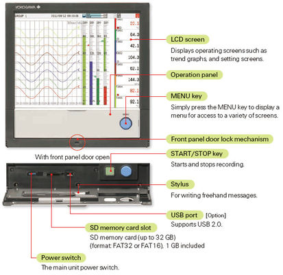 Yokogawa GX20 Enregistreur sans papier à écran tactile La solution ultime pour le contrôle et l'automatisation des processus