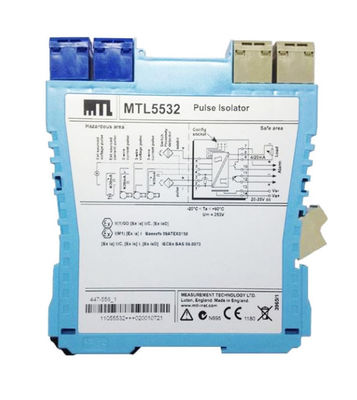 MTL5532 Isolateur d'impulsions MTL Instruments 4/20mA Sorties de courant