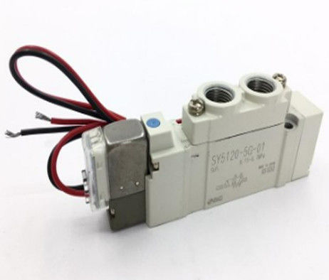 Le système d'aiguillage doit être équipé d'un dispositif d'aiguillage de type SY520-5G-01.